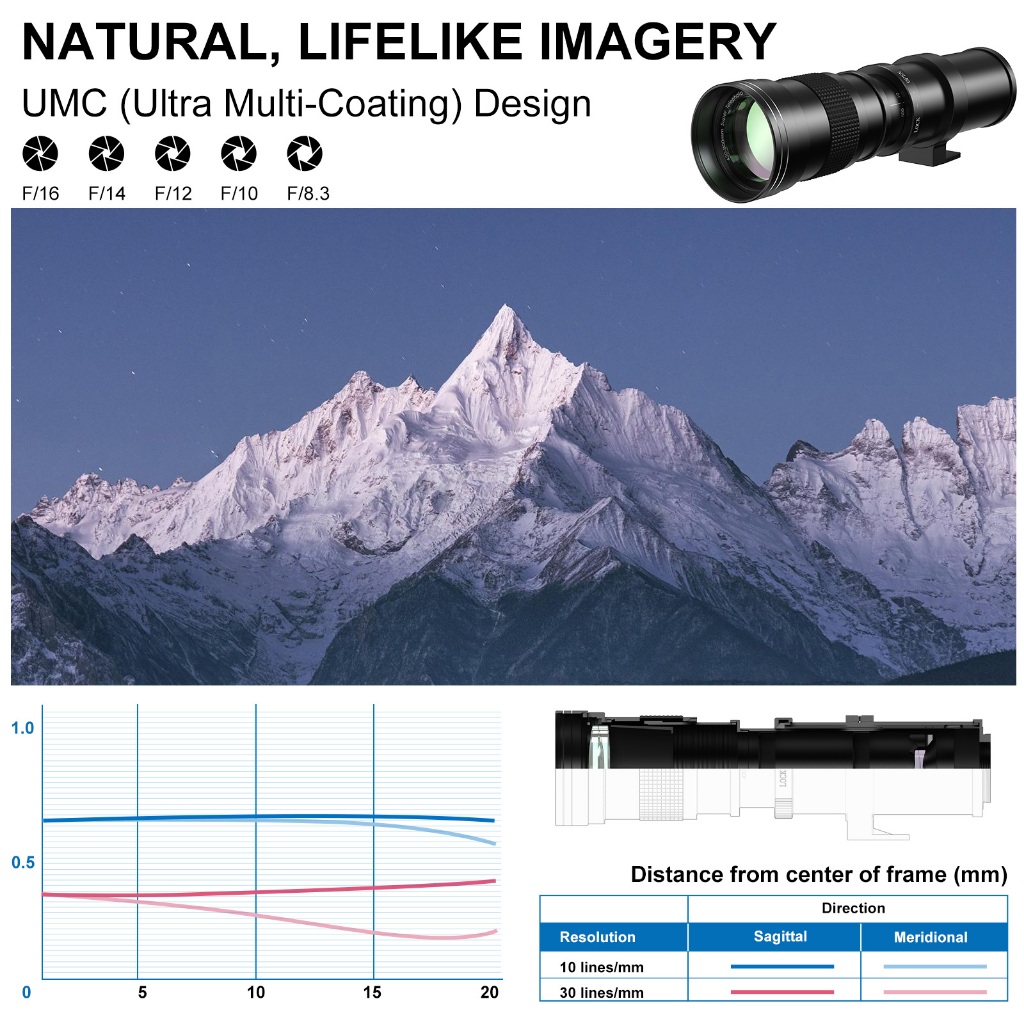 Lightdow เลนส์ Telephoto 420-800 มม.f/8.3 สีดําซูมเลนส์ Super Telephoto พร้อม T-Mount อะแดปเตอร์แหวนสําหรับ Canon Nikon Sony Dslr และ Mirrorless กล้อง