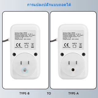 Bmk ซ็อกเก็ตควบคุมอุณหภูมิ 220V 15A อเนกประสงค์