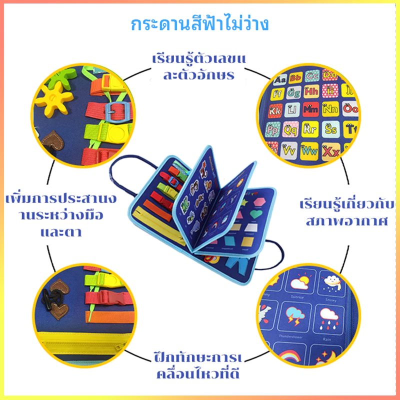 สมุดเสริมพัฒนาการเด็ก Busy Book 8/10หน้า ฝึกสมาธิ thumbnail 7