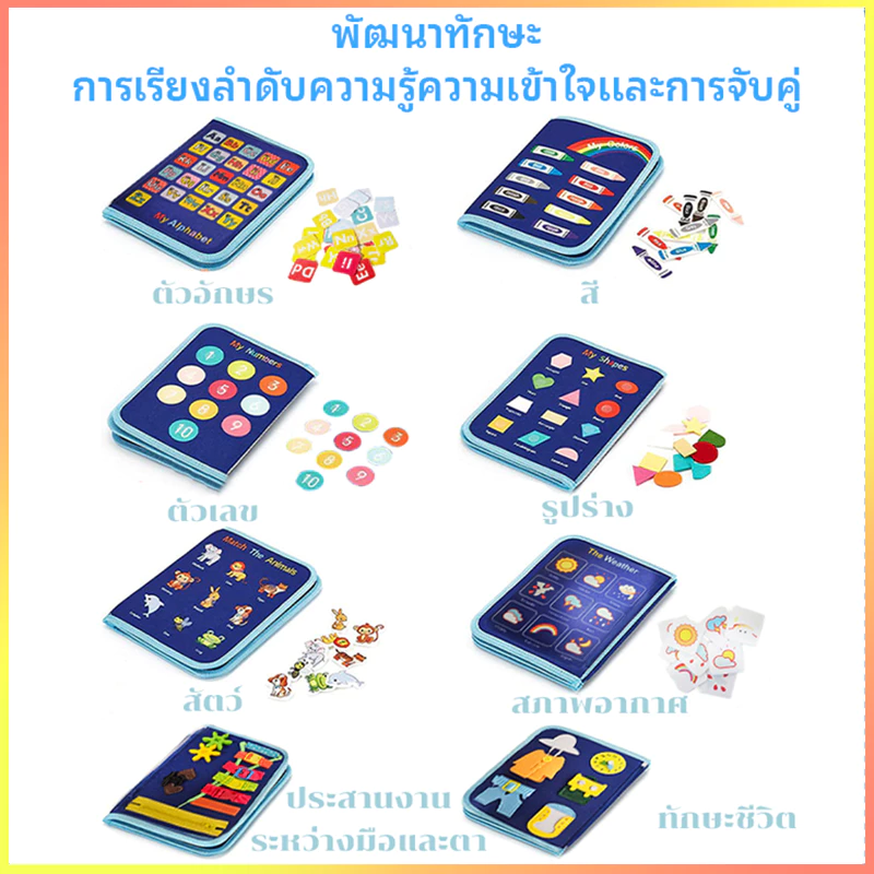 สมุดเสริมพัฒนาการเด็ก Busy Book 8/10หน้า ฝึกสมาธิ thumbnail 3