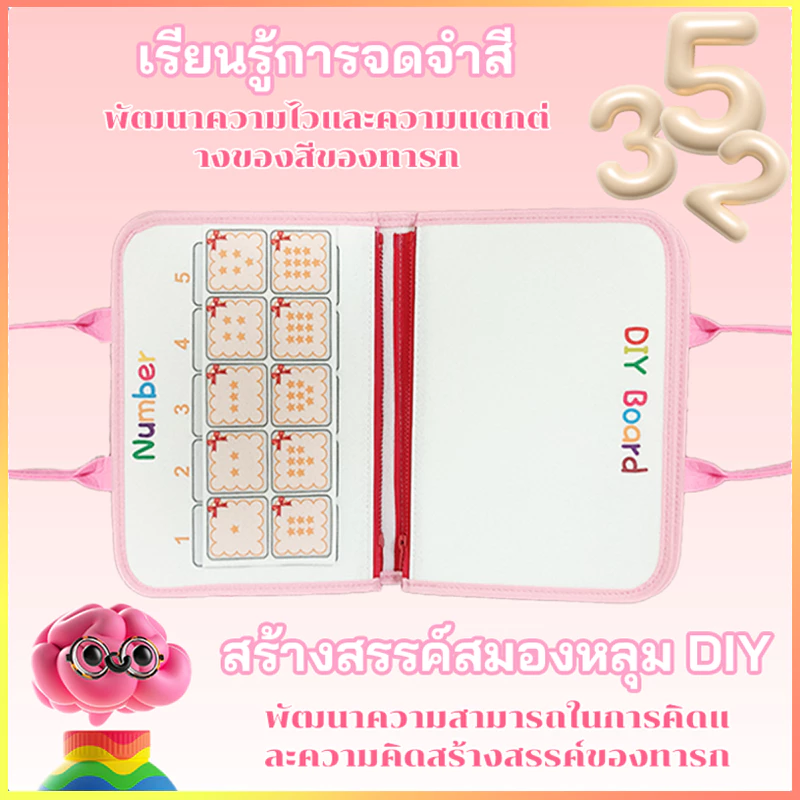 สมุดเสริมพัฒนาการเด็ก Busy Book 8/10หน้า ฝึกสมาธิ thumbnail 8