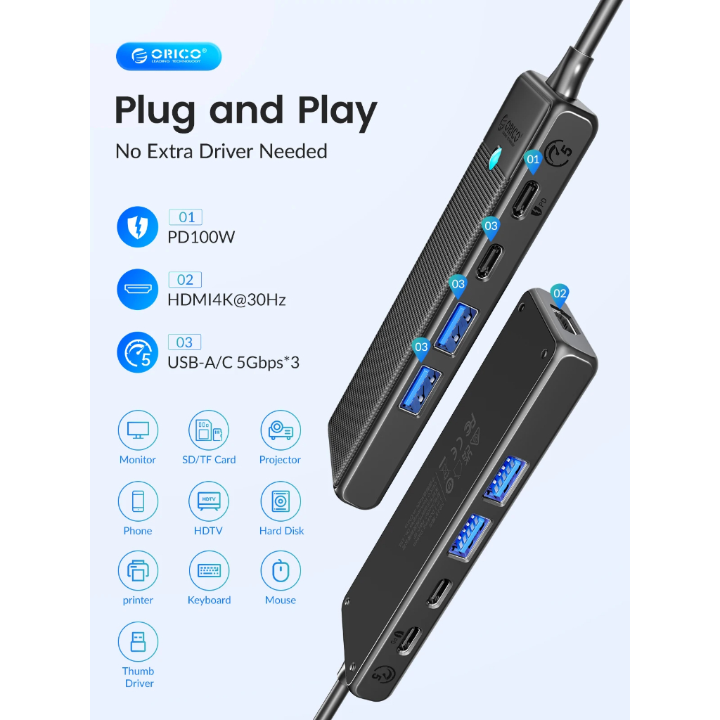 Orico Docking Station USB 3.0 Hub Type C HDMI สําหรับ iphone M1/M2 สวิตช์รองรับ/Steam Deck-PWD - รูปที่ 2