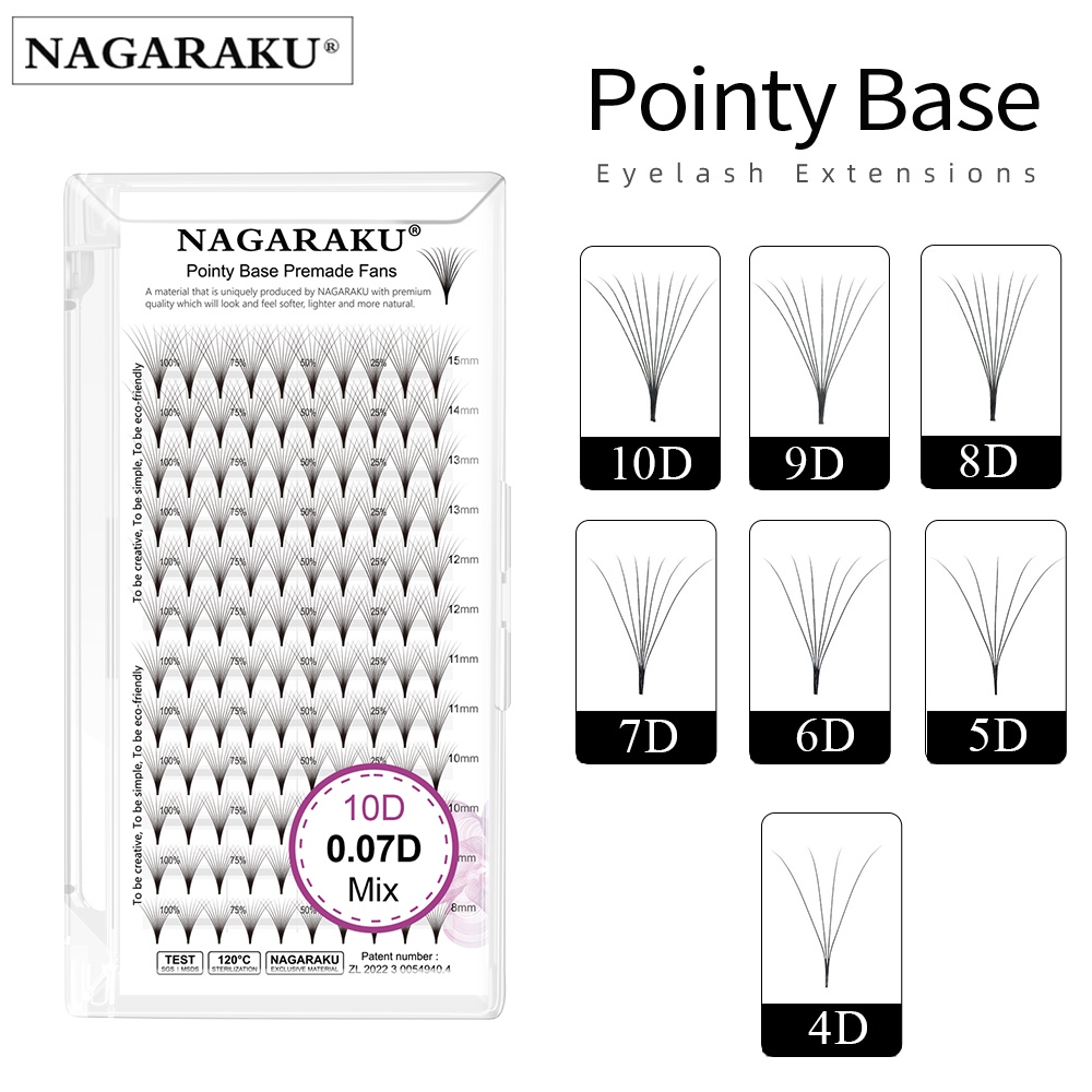 Nagaraku Sharp พัดลมต่อขนตา 0.07 มม. 4D-10D 120 ใบพัด ฐานบาง สไตล์รัสเซีย