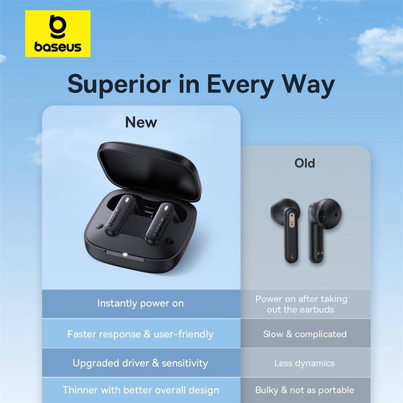Baseus E16 หูฟังบลูทูธไร้สาย TWS 5.3 พร้อมแบตเตอรี่ IPX4 กันน้ํา 30 ชั่วโมง แอพระบุตําแหน่งโทรศัพท์