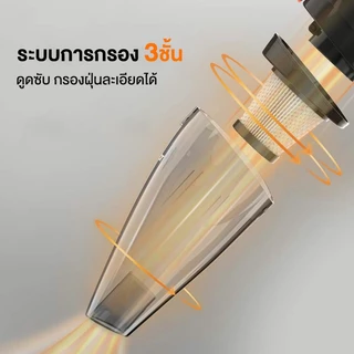 TIXX เครื่องดูดฝุ่น Vacuum Cleaner 17000Pa เครื่องดูดฝุ่นในครัวเรือน เครื่องดูดฝุ่นในรถ พกพาสะดวก