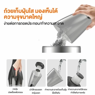 TIXX เครื่องดูดฝุ่น Vacuum Cleaner 17000Pa เครื่องดูดฝุ่นในครัวเรือน เครื่องดูดฝุ่นในรถ พกพาสะดวก