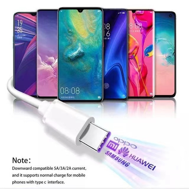 สายชาร์จ USB แบบชาร์จเร็ว สำหรับ type C รูปที่ 5