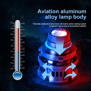 1 คู่ LED ไฟตัดหมอกรถ LED ไฟหน้าหลอดไฟโปรเจคเตอร์เลนส์ Devil Angel Eyes LED หมอกโคม H11 H7 9005 9006 12V 3000K 6000K 100W 15000LM CSP 3570 ชิป