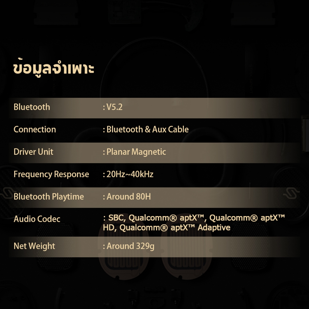 Edifier STAX SPIRIT S3 หูฟังครอบหูไร้สาย เวลาเล่น 80 ชม. ชาร์จเร็ว เสียงความละเอียดสูง Qualcomm® aptX™ เสียง การโทรด้วยเสียง การตัดเสียงรบกวน เบามากและเหมาะสำหรับการเดินทาง ราคา ถูกที่สุด ดีลบีเคเค แกลเลอรีภาพที่ 8