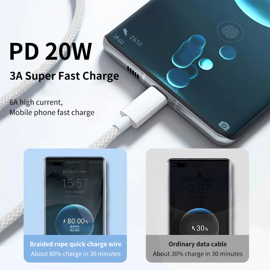 Hoco X56 สาย Fast Charge Type-C PD 20W thumbnail 3