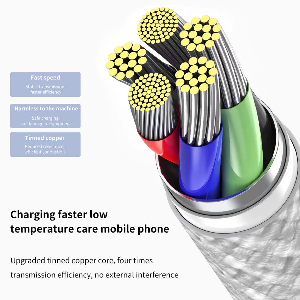 Hoco X56 สาย Fast Charge Type-C PD 20W thumbnail 8