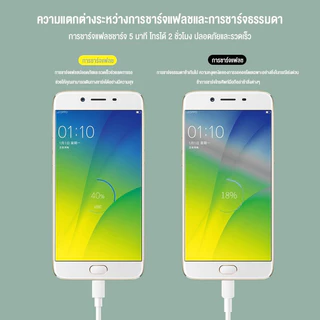 JingSton 20W ชุดชาร์จเร็วสุด SUPER VOC fast charger เหมาะสำหรับ Android series ทุกรุ่น รับประกัน1 ปี