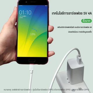 JingSton 20W ชุดชาร์จเร็วสุด SUPER VOC fast charger เหมาะสำหรับ Android series ทุกรุ่น รับประกัน1 ปี