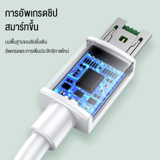 JingSton 20W ชุดชาร์จเร็วสุด SUPER VOC fast charger เหมาะสำหรับ Android series ทุกรุ่น รับประกัน1 ปี