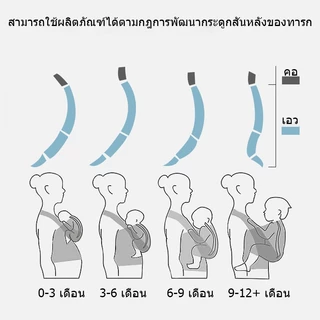 Cuby เป้อุ้มเด็ก เป้อุ้มเด็กทำจากผ้าไหมน้ำแข็ง สะดวกสบายและระบายอากาศได้ดี ผู้ให้บริการเด็ก กระเป๋าอุ้มทารกแรกเกิด เหมาะสำหรับอายุ 0-3 ปี