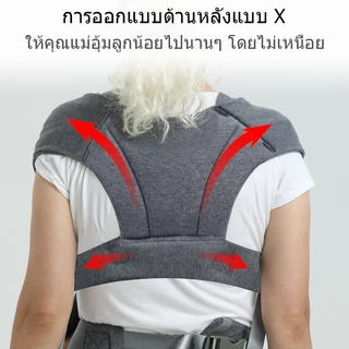 Cuby เป้อุ้มเด็ก เป้อุ้มเด็กทำจากผ้าไหมน้ำแข็ง สะดวกสบายและระบายอากาศได้ดี ผู้ให้บริการเด็ก กระเป๋าอุ้มทารกแรกเกิด เหมาะสำหรับอายุ 0-3 ปี