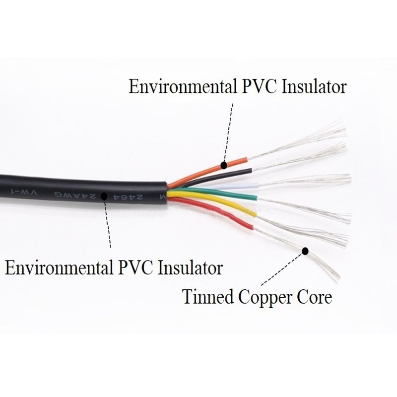 1 เมตร 18-28 AWG UL2464 Sheathed สายไฟทองแดงสัญญาณ 2 3 4 5 6 7 8 10 Core Soft Electronic Audio Wire