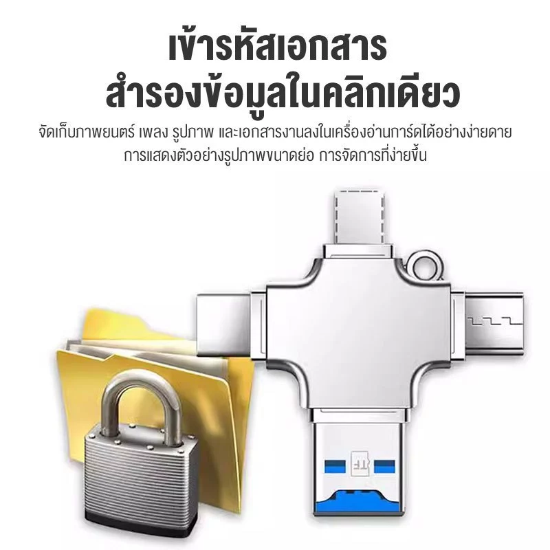 Wention Official Store  USB 3.0 OTG เครื่องอ่านการ์ดเมมโมรี่ การ์ดรีดเดอร์ Card Reader สําหรับ iOS แท็บเล็ต Android สมาร์ทโฟน thumbnail 8
