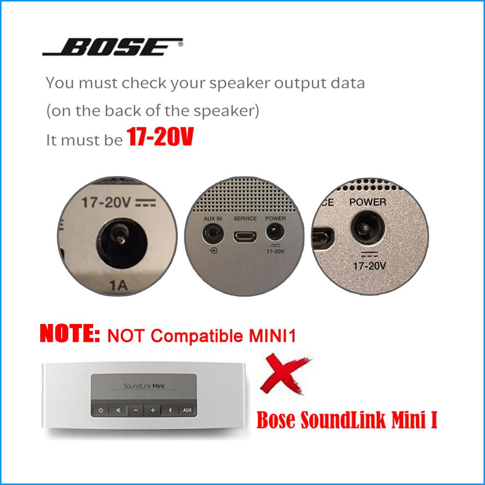 เครื่องชาร์จอะแดปเตอร์ AC/DC 17-20V 1A สําหรับ Bose SoundLink I II III 1 2 3 ลําโพงบลูทูธไร้สาย 306386-101 รุ่น 404600 414255