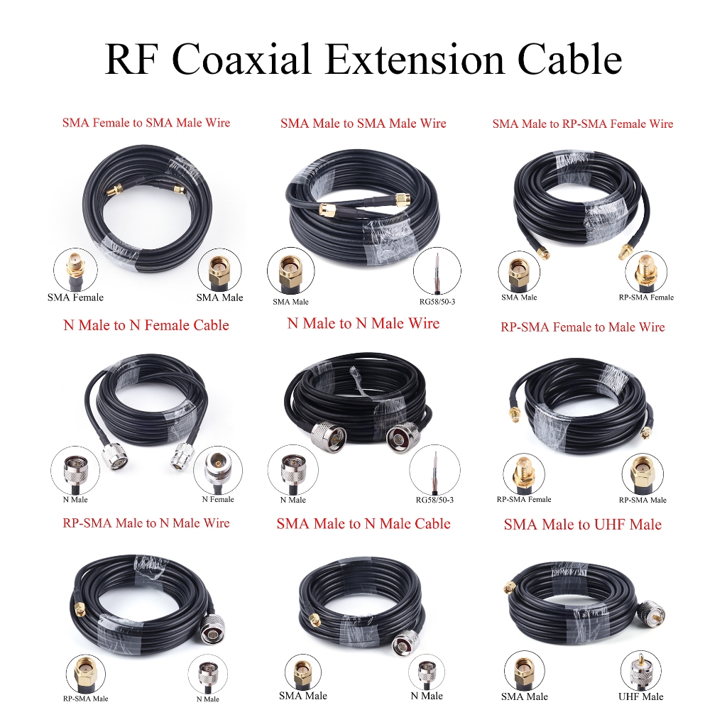 สายเคเบิลโคแอ็กเชียล RG58 50-3 RF N SMA RP-SMA UHF ตัวผู้ เป็น N SMA RP-SMA ตัวเมีย ตัวผู้ 1-10 เมตร สําหรับเสาอากาศ