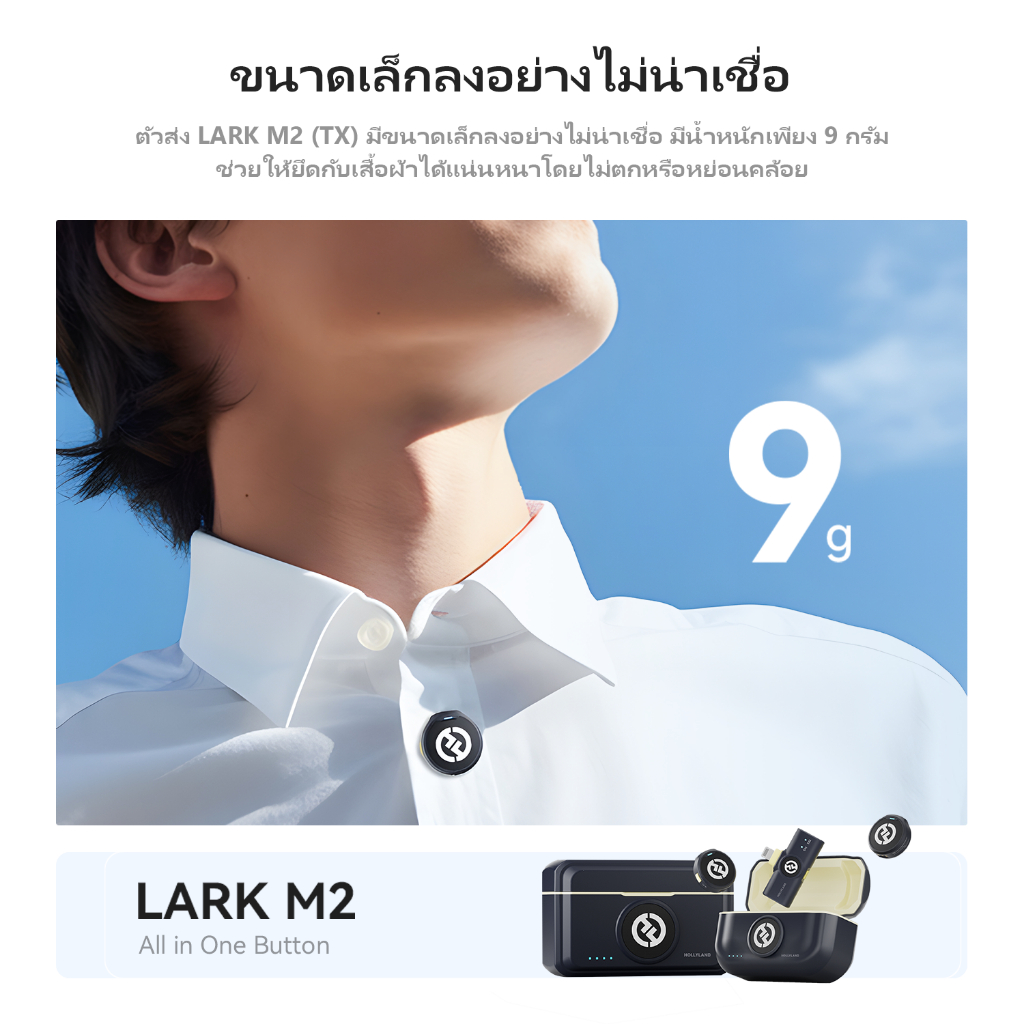 Hollyland LARK M2 ไมโครโฟนไร้สาย 24Bit น้ําหนัก 9 กรัม สําหรับโทรศัพท์มือถือ กล้อง เวอร์ชั่น Combo