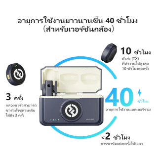 Hollyland LARK M2 ไมโครโฟนไร้สาย เวอร์ชั่น 300 ม. ระยะ LOS 24 บิต Hi-Fi สําหรับไลฟ์สตรีม