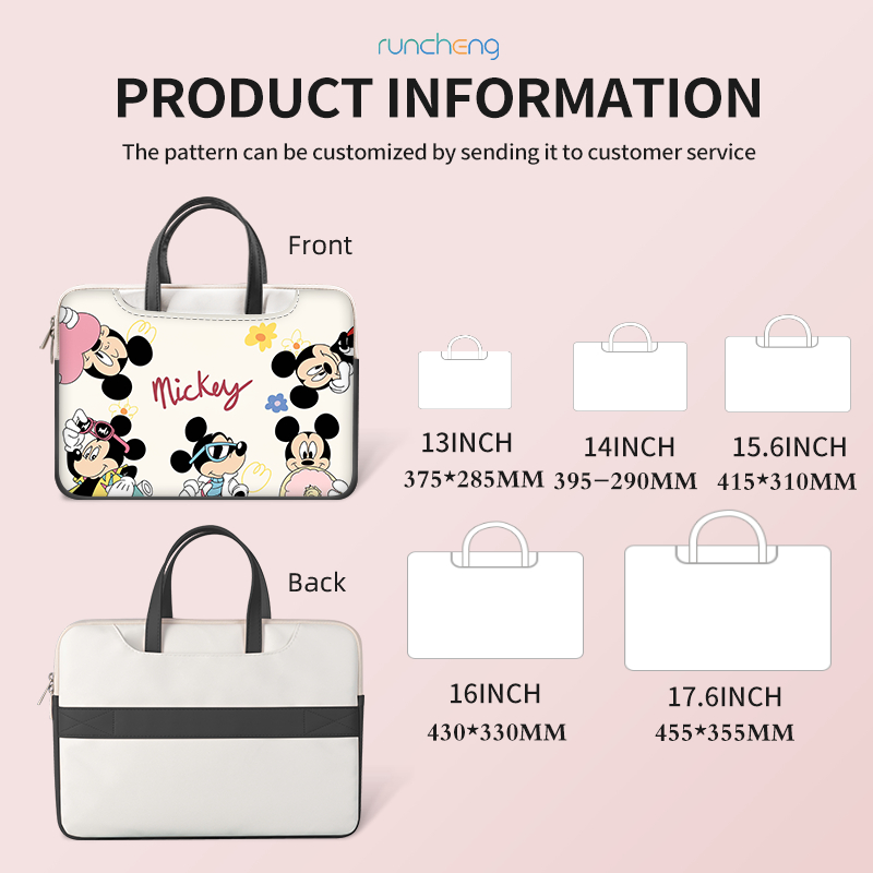 รูปภาพ 7