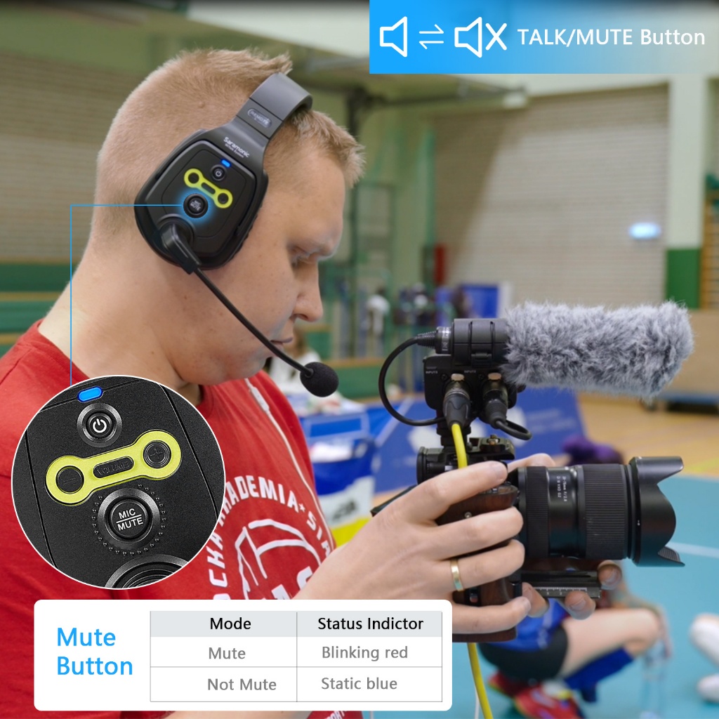 Saramonic WiTalk ระบบชุดหูฟังอินเตอร์คอมไร้สายแบบหูเดียวแบบสวมศีรษะแบบบูรณาการไร้สายโทรเต็มดูเพล็กซ์ 400 เมตรสําหรับฟิล์มยิงการแข่งขันแข่งติดตาม