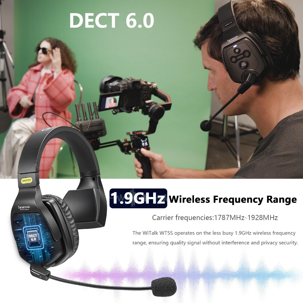 Saramonic WiTalk ระบบชุดหูฟังอินเตอร์คอมไร้สายแบบหูเดียวแบบสวมศีรษะแบบบูรณาการไร้สายโทรเต็มดูเพล็กซ์ 400 เมตรสําหรับฟิล์มยิงการแข่งขันแข่งติดตาม