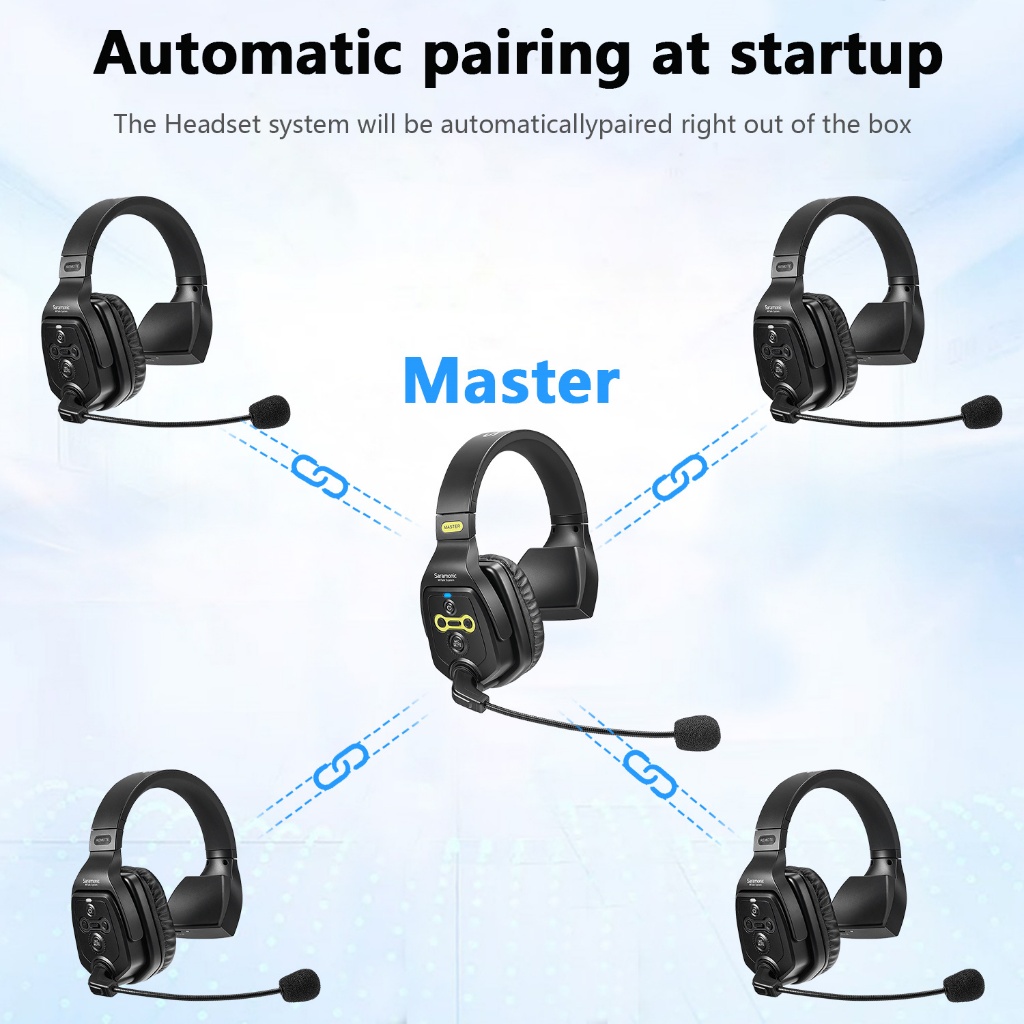 Saramonic WiTalk ระบบชุดหูฟังอินเตอร์คอมไร้สายแบบหูเดียวแบบสวมศีรษะแบบบูรณาการไร้สายโทรเต็มดูเพล็กซ์ 400 เมตรสําหรับฟิล์มยิงการแข่งขันแข่งติดตาม