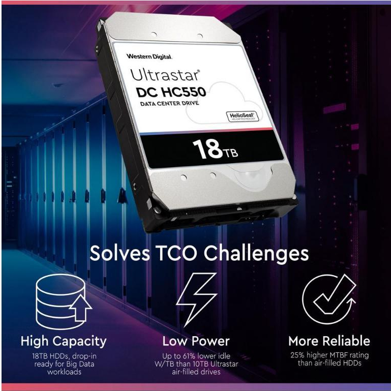 Wd Ultrastar 10TB 12TB 14TB 16TB 18TB 20TB 22TB Enterprise Hard Drive 7200 RPM 512e SATA 6 กิกะไบต์/วินาที 512MB แคชฮาร์ดไดรฟ์ภายใน