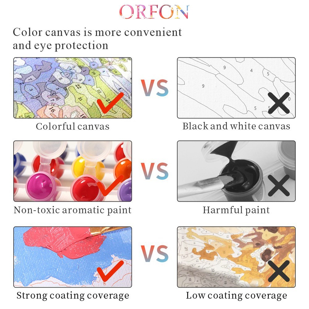【ORFON】40×50cm ระบายสีตามตัวเลข /ภาพระบายสี/มิลค์กี้ทาวน์ซีรีส์/ระบายสีตามตัวเลข Diy / ของขวัญ / ศิลปะตกแต่งห้องนั่งเล่น / เกมคลายเครียดที่ไม่ซ้ำกันสำหรับผู้ใหญ่และเด็ก/กระตุ้นจินตนาการ - รูปที่ 3