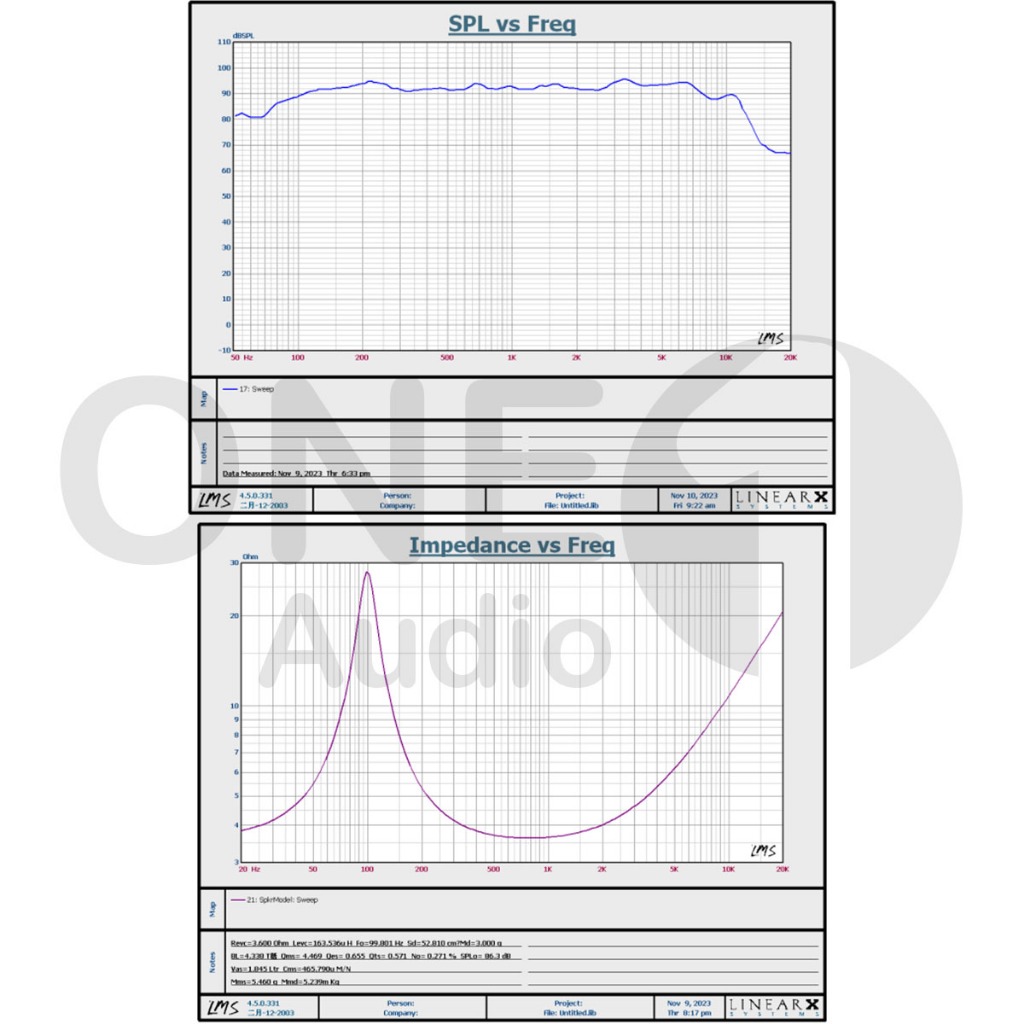 OneAudio ลำโพงฟูลเรนจ์ SU 4 นิ้ว 4Ω 60W กลาง 4 นิ้ว เสียงกลาง4นิ้ว  ดอกกลาง ดอก4นิ้ว กลาง ลำโพง4นิ้วกลาง ดอกออร่า4นิ้ว - รูปที่ 7
