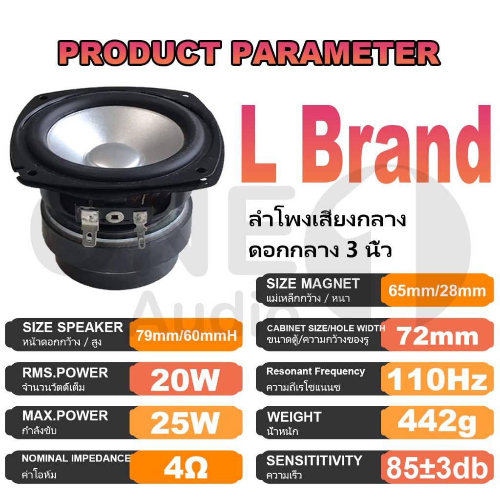 Oneaudio ลําโพง LG 3 นิ้ว กลาง 4Ω 20W กลาง 3 นิ้ว กลาง 3 นิ้ว กลาง 3 นิ้ว กลาง 3 นิ้ว 3 นิ้ว