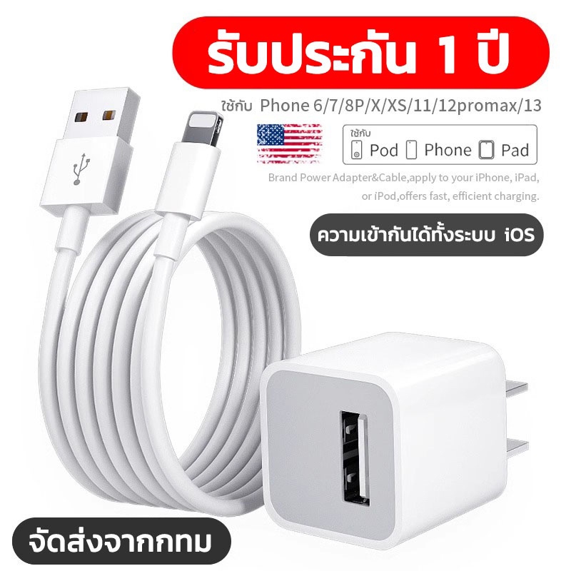 5W adapter USB สายชาร์จ+หัวชาร์จ Fast Charging 1m/1.5/2m รใช้กับ i14 i13 i12 i11