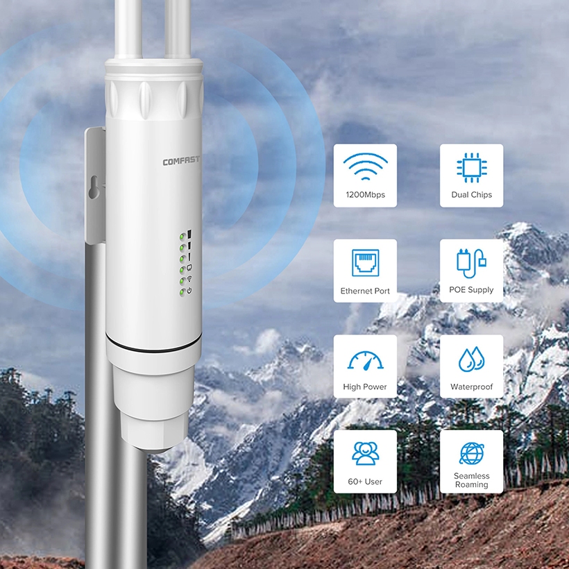 Comfast เราน์เตอร์ WIFI AC1200 พลังงานสูง 500mW พร้อมเสาอากาศ CPE Dual Dand 2.4Ghz 5Ghz AP 10dBi POE AP CF-EW74