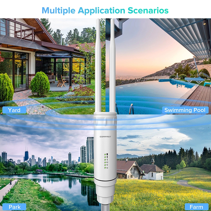 Comfast เราน์เตอร์ WIFI AC1200 พลังงานสูง 500mW พร้อมเสาอากาศ CPE Dual Dand 2.4Ghz 5Ghz AP 10dBi POE AP CF-EW74