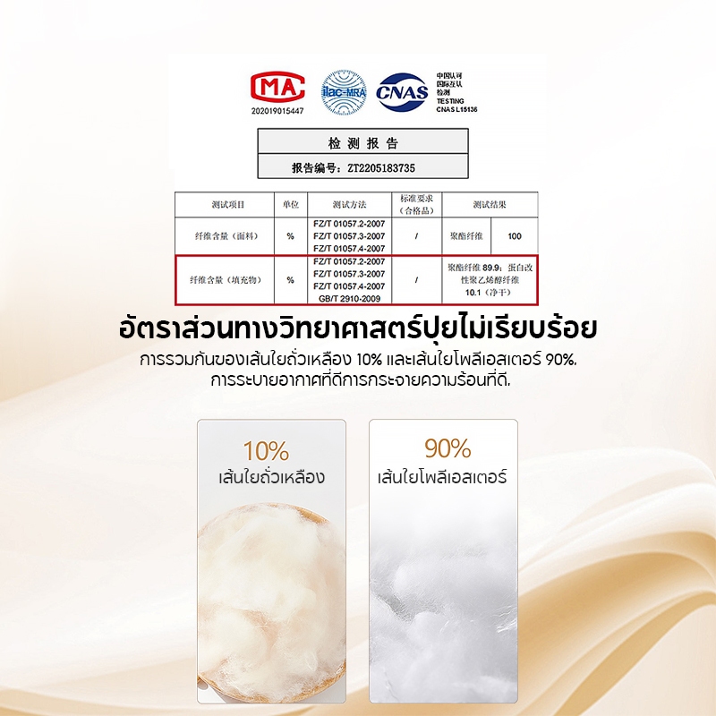 สีทึบผ้าห่มนวมใยถั่วเหลือง ออแกนิค เย็นนุ่มและระบายอากาศ 5 ฟุต/6 ฟุต/6.5 ฟุต ราคา ถูกที่สุด ดีลบีเคเค แกลเลอรีภาพที่ 5