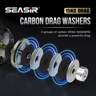Seasir Megacuda รอกตกปลา กรอบอลูมิเนียม คาร์บอน 15 กก. 9+1BB 6.5:1
