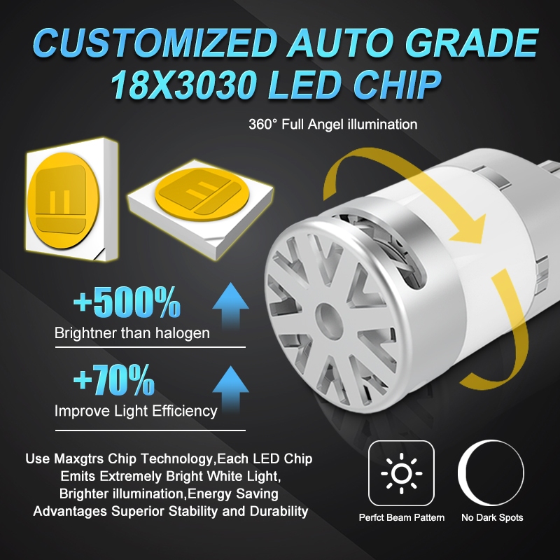 Maxgtrs หลอดไฟเลี้ยวรถยนต์ LED 1156 BA15S P21W PY21W BAU15S T20 7440 W21W 2 ชิ้น ราคา ถูกที่สุด ดีลบีเคเค แกลเลอรีภาพที่ 3
