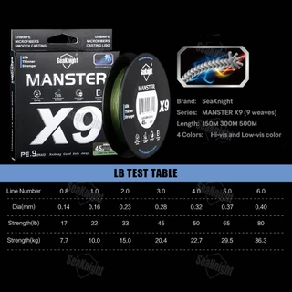 Seaknight X9 9 Strands สายตกปลาถัก Original 150 M/ 300 M/ 500 M UV-proof เคลือบ 9 สาน Smooth Multifilament PE Line น้ําเค็ม Super Strong Sea สายตกปลา 17-80LB