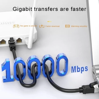 สายแลนอีเธอร์เน็ต (ไนล่อนถัก) LAN CAT6 สายแลนขั้นสูง LAN CAT 6 รองรับ 1000Mbps
