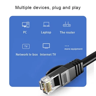 สายแลนอีเธอร์เน็ต (ไนล่อนถัก) LAN CAT6 สายแลนขั้นสูง LAN CAT 6 รองรับ 1000Mbps