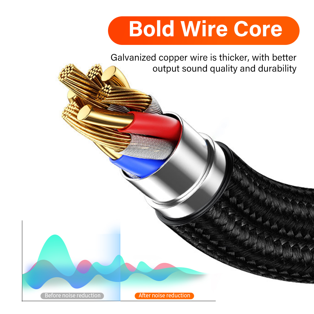 สายเคเบิลเชื่อมต่อเสียงสเตอริโอ HIFI 3.5 มม. เป็น 3.5 มม. TRS TRRS 3/4 เสา Aux 0.5 ม. 1 ม. 2 ม. ชุบทอง สําหรับโทรศัพท์มือถือ หูฟัง ไมโครโฟน รถยนต์