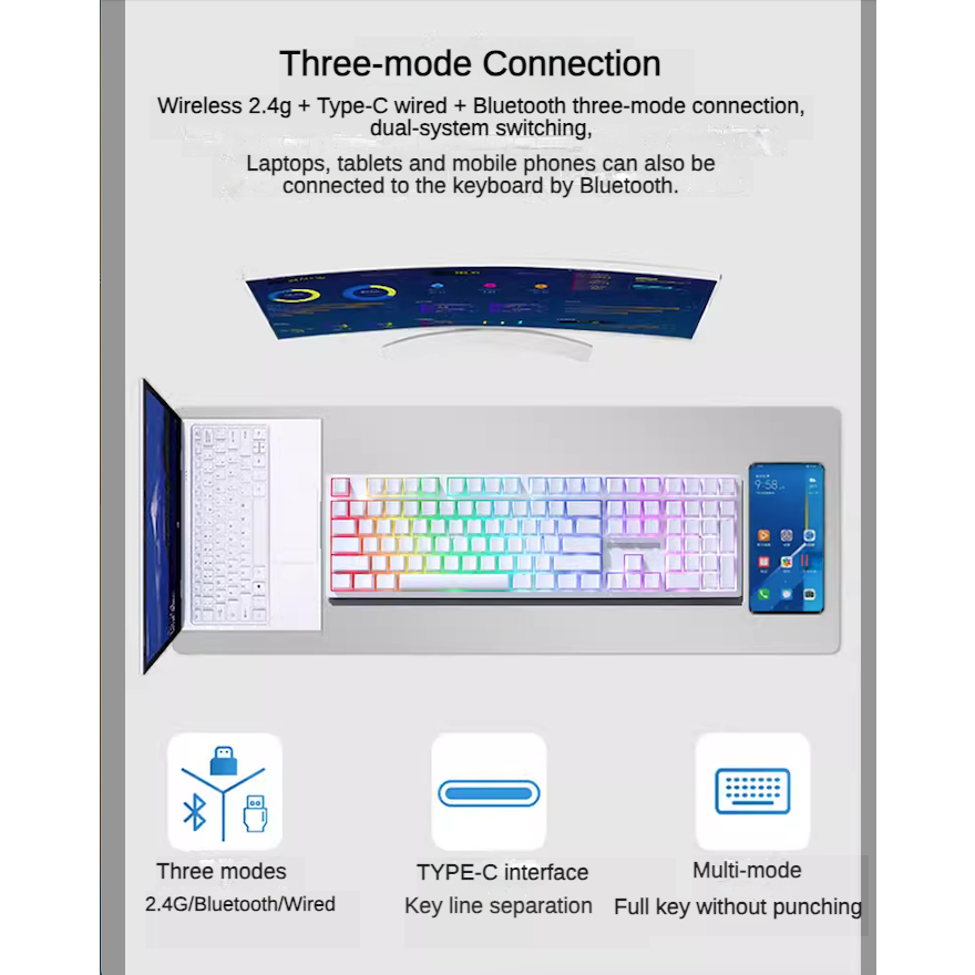 ใหม่! 2024 Lychee gaming HW108 คีย์บอร์ดเกมมิ่งไร้สาย บลูทูธ 108 คีย์ ไฟ RGB 3 โหมด เอฟเฟคไฟ E-sports ปรับแต่งได้ 100%