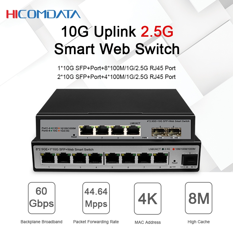 สวิตช์อีเธอร์เน็ต 10G 8 พอร์ต L2- สวิตช์จัดการ VLAN รองรับสวิตช์เครือข่ายอัจฉริยะ Plug and Play