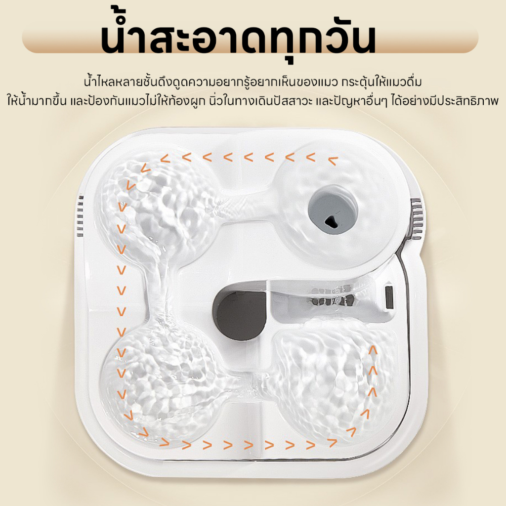 น้ำพุแมว 2L ฟังก์ชั่นกรองน้ำอัตโนมัติ 4 ชั้น ที่ให้น้ำอัตโนมัติ น้ำพุสัตว์เลี้ยง กรองน้ำแมว