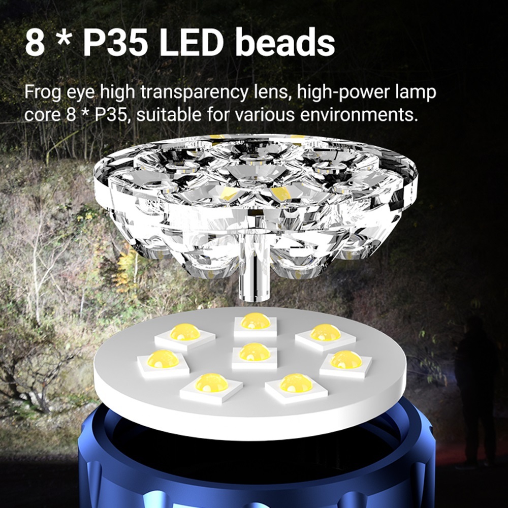Alonefire X88 6500K 8x P35 LED High Bright Mini Palm ไฟฉายขนาดเล ็ ก USB ชาร ์ จ COB ไฟด ้ านข ้ างเดินป ่ า Camping Home ทํางาน Repai ไฟฉาย ราคา ถูกที่สุด ดีลบีเคเค แกลเลอรีภาพที่ 6