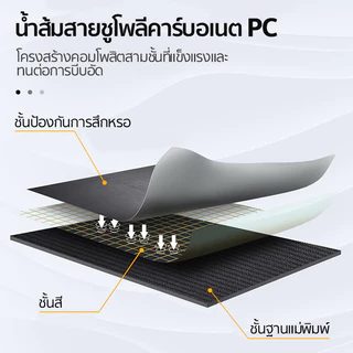 [เพิ่มความจุ 50%] กระเป๋าเดินทางล้อลาก 20/26/32นิ้ กระเป๋าเดินทางทรงถัง ใหญ่ พิเศษ USB Port Luggage