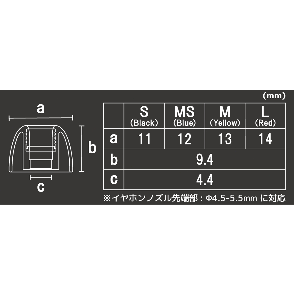 Pentaconn COREIR ทองเหลือง / AL ALLOY Core เปลี ่ ยน Eartips ในตัวชุบนิกเกิลหูสําหรับ Monitor IEM หูฟัง